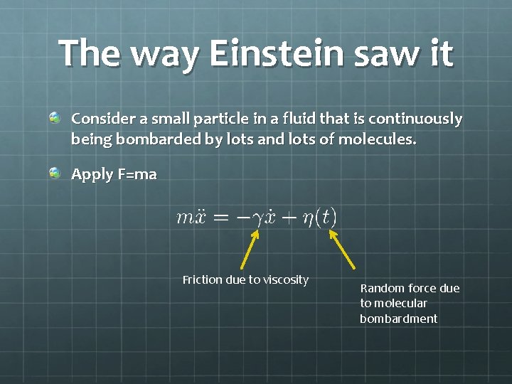 The way Einstein saw it Consider a small particle in a fluid that is