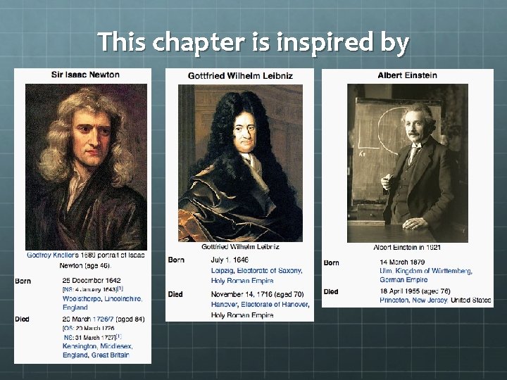 This chapter is inspired by 