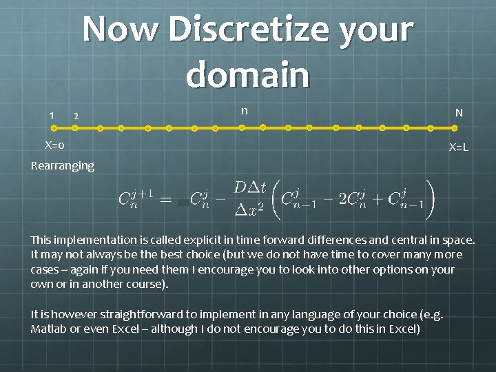 Now Discretize your domain 1 2 n X=0 N X=L Rearranging This implementation is