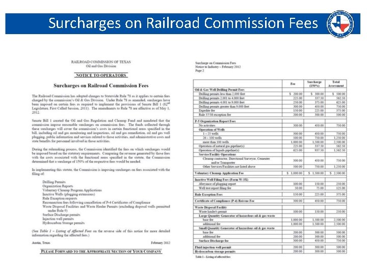 Surcharges on Railroad Commission Fees Railroad Commission of Texas | June 27, 2016 (Change