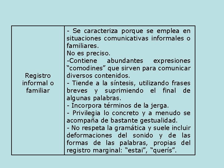 Registro informal o familiar - Se caracteriza porque se emplea en situaciones comunicativas informales