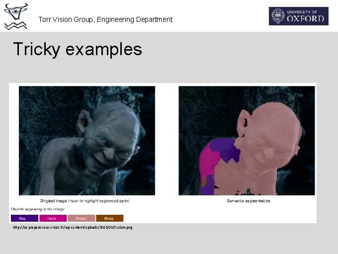 Torr Vision Group, Engineering Department Tricky examples http: //se-preparer-aux-crises. fr/wp-content/uploads/2013/10/Golum. png 