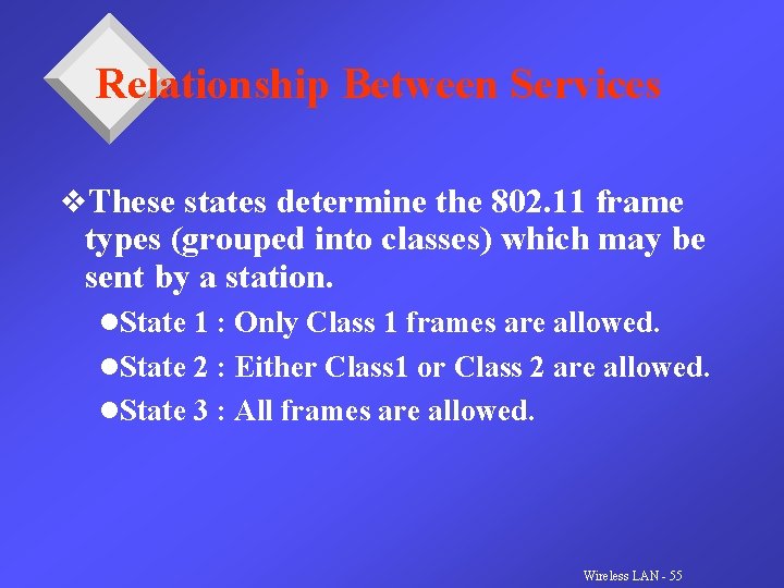 Relationship Between Services v. These states determine the 802. 11 frame types (grouped into