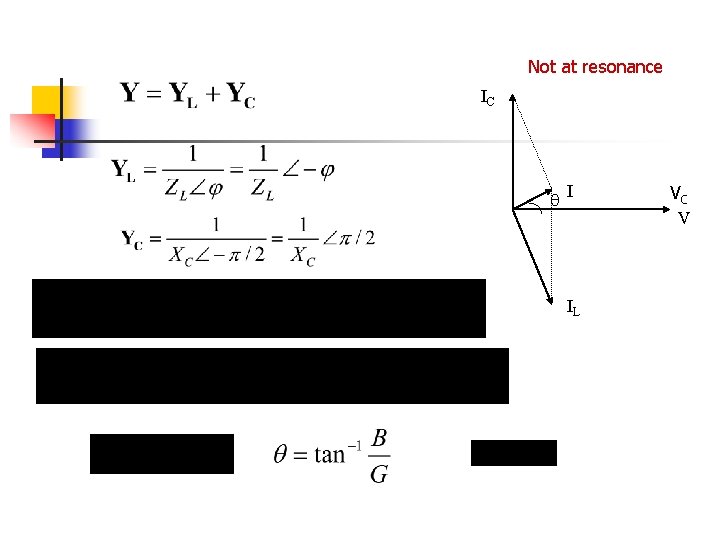 Not at resonance IC I IL VC V Not at resonance IC I IL VC V