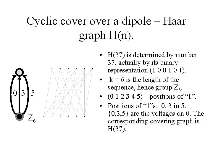 Cyclic cover a dipole – Haar graph H(n). 0 3 5 Z 6 •