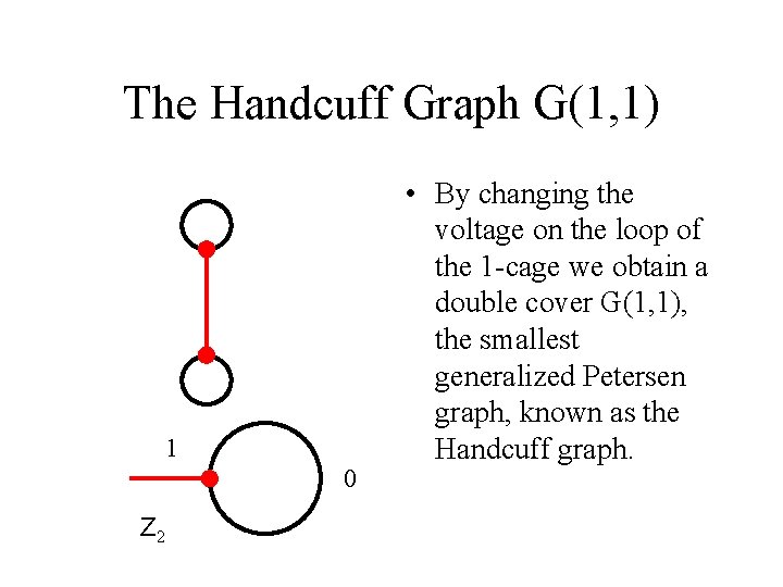 The Handcuff Graph G(1, 1) 1 0 Z 2 • By changing the voltage