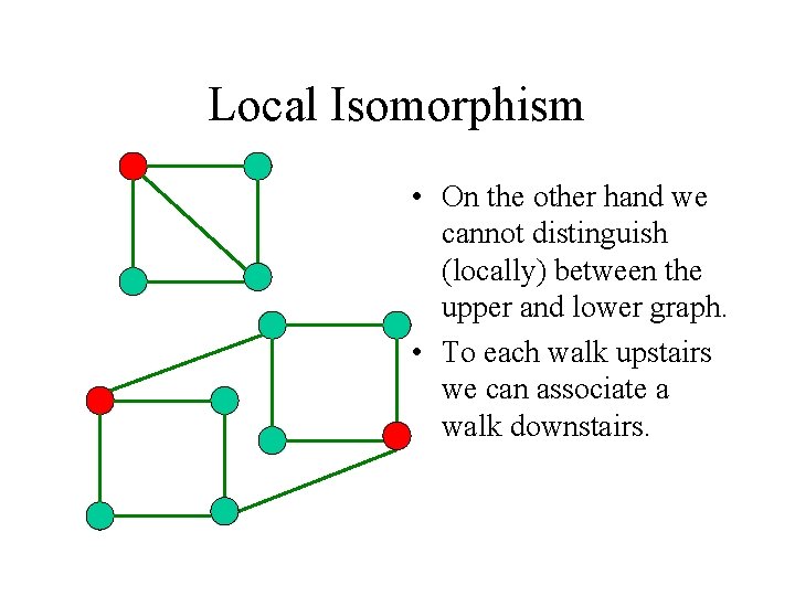 Local Isomorphism • On the other hand we cannot distinguish (locally) between the upper