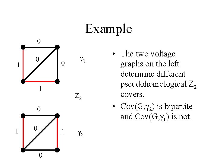 Example 0 1 0 0 1 1 Z 2 0 1 0 2 •