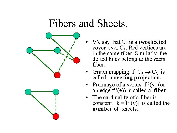 Fibers and Sheets. • We say that C 6 is a twosheeted cover C