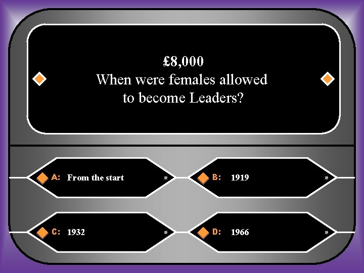 £ 8, 000 When were females allowed to become Leaders? A: From the start