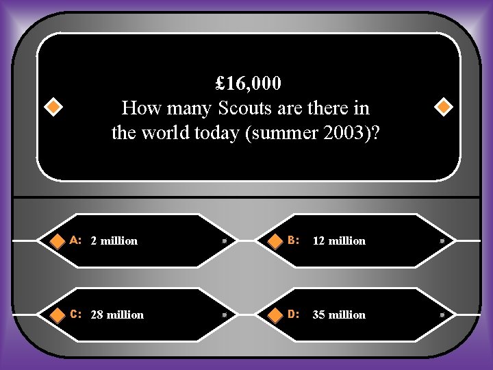 £ 16, 000 How many Scouts are there in the world today (summer 2003)?
