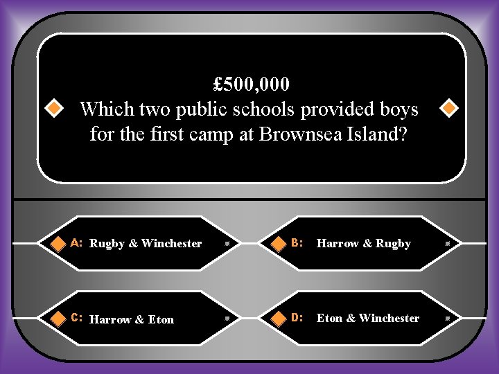 £ 500, 000 Which two public schools provided boys for the first camp at