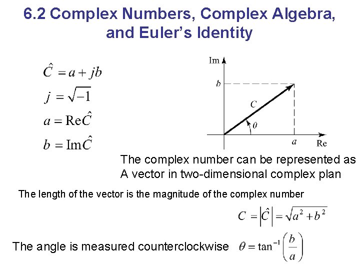 6. 2 Complex Numbers, Complex Algebra, and Euler’s Identity The complex number can be