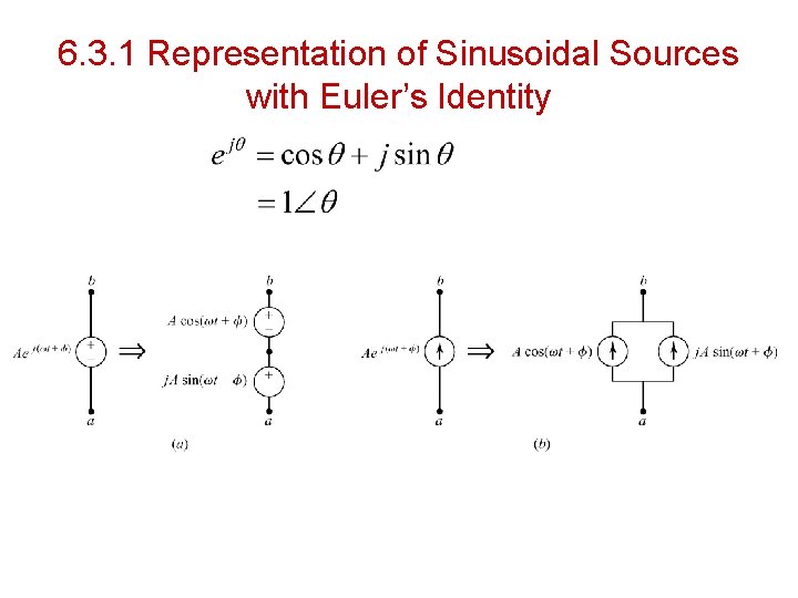 6. 3. 1 Representation of Sinusoidal Sources with Euler’s Identity 