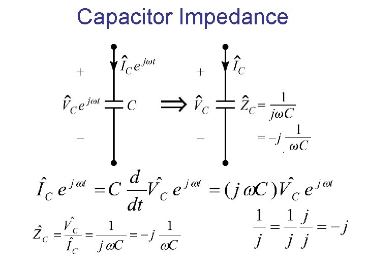 Capacitor Impedance 