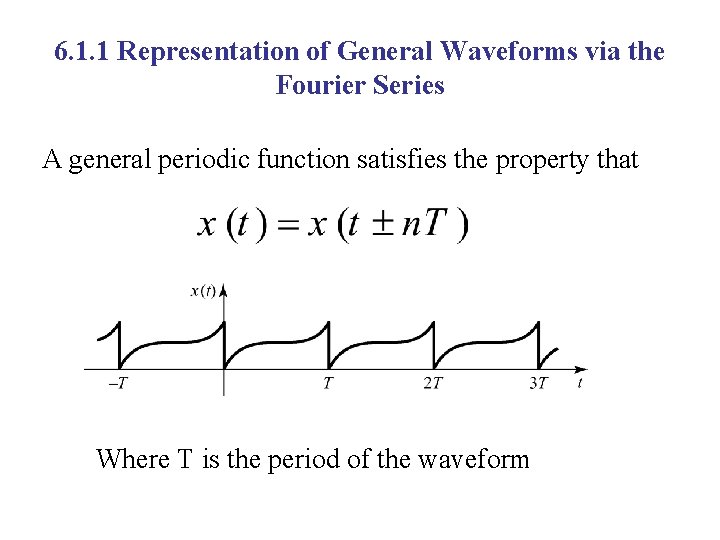 6. 1. 1 Representation of General Waveforms via the Fourier Series A general periodic