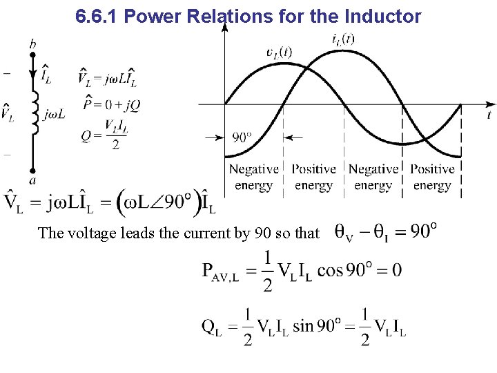 6. 6. 1 Power Relations for the Inductor The voltage leads the current by