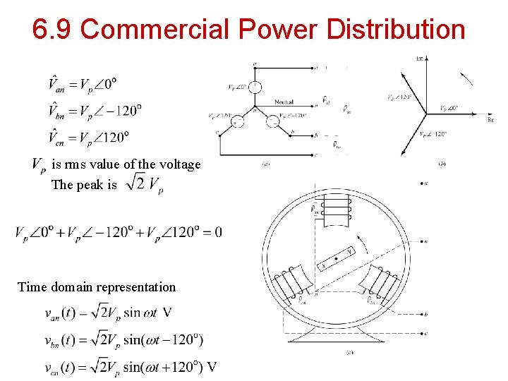 6. 9 Commercial Power Distribution is rms value of the voltage The peak is