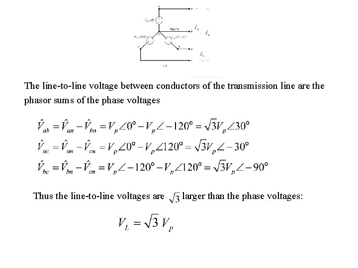 The line-to-line voltage between conductors of the transmission line are the phasor sums of