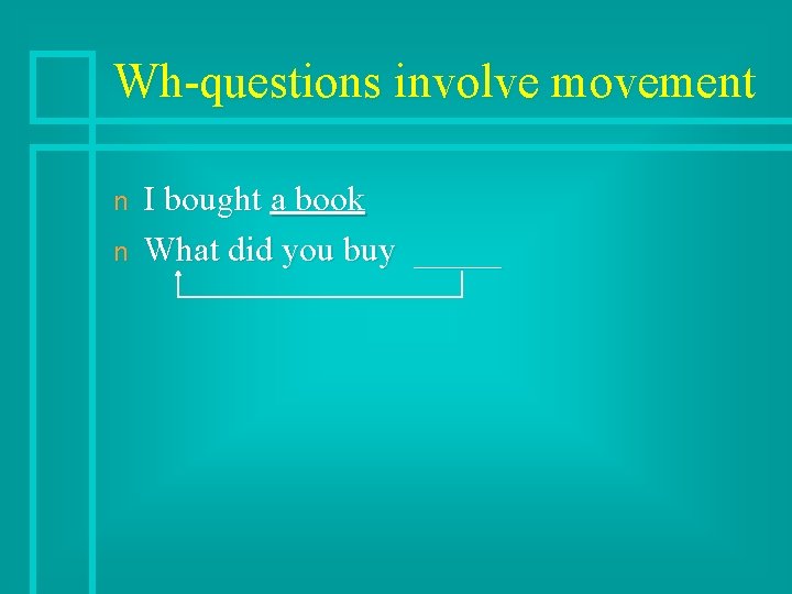 Wh-questions involve movement n n I bought a book What did you buy _____