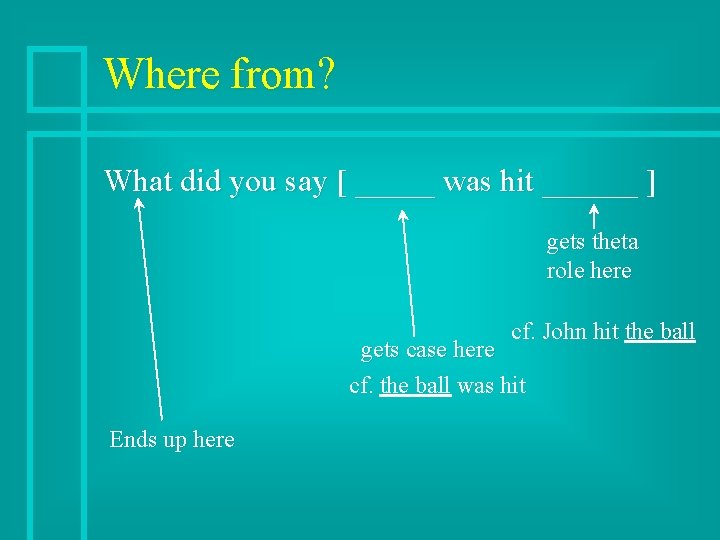 Where from? What did you say [ _____ was hit ______ ] gets theta