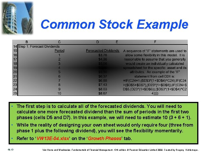 Common Stock Example • The first step is to calculate all of the forecasted