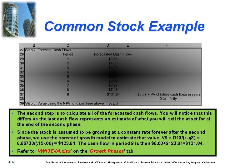 Common Stock Example • The second step is to calculate all of the forecasted