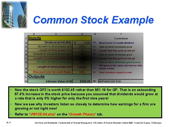 Common Stock Example • Now the stock GP 2 is worth $102. 45 rather