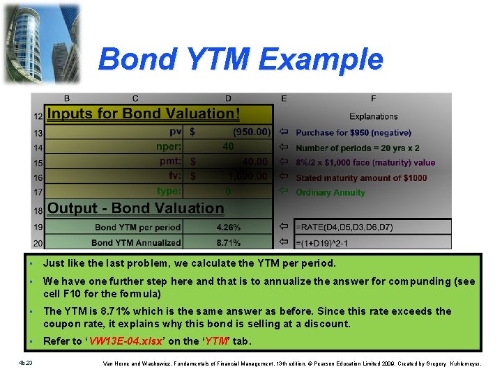 Bond YTM Example • Just like the last problem, we calculate the YTM period.