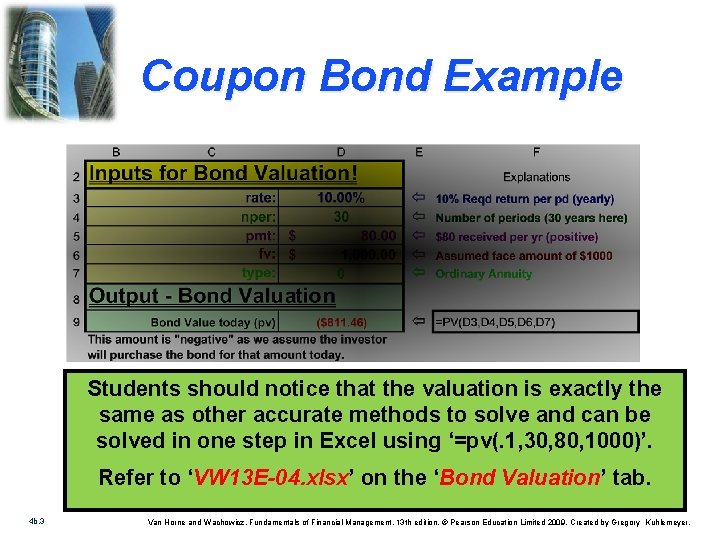 Coupon Bond Example Students should notice that the valuation is exactly the same as
