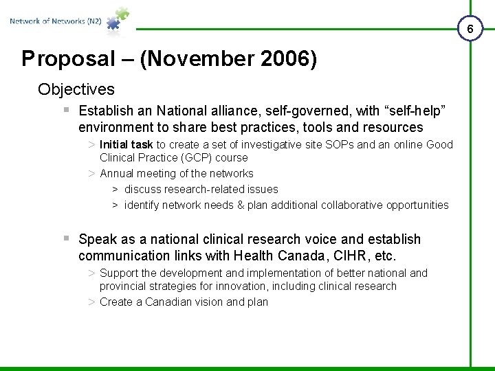 6 Proposal – (November 2006) Objectives § Establish an National alliance, self-governed, with “self-help”