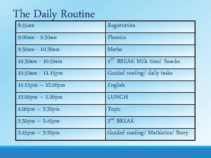 The Daily Routine 8. 55 am 9. 00 am - 9. 30 am -