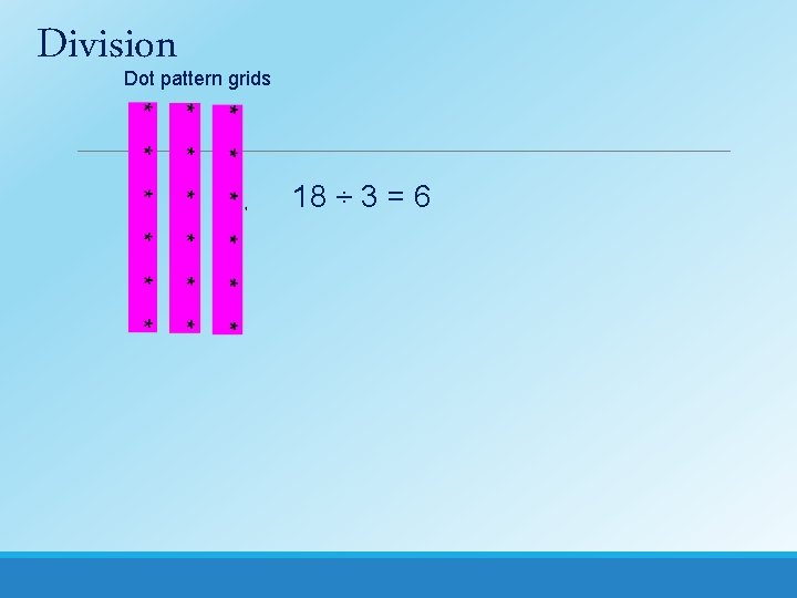 Division Dot pattern grids 18 ÷ 3 = 6 
