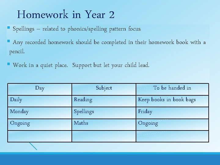 Homework in Year 2 § Spellings – related to phonics/spelling pattern focus § Any