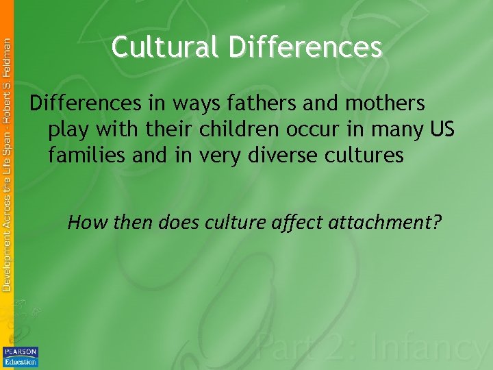 Cultural Differences in ways fathers and mothers play with their children occur in many