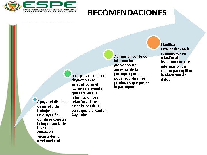 RECOMENDACIONES Incorporación de un departamento estadístico en el GADIP de Cayambe que actualice la