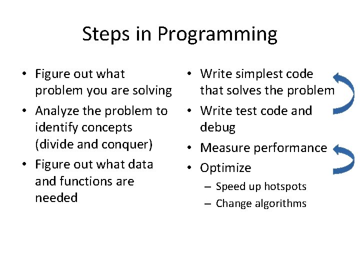 Steps in Programming • Figure out what problem you are solving • Analyze the