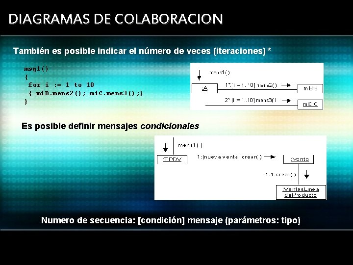 DIAGRAMAS DE COLABORACION También es posible indicar el número de veces (iteraciones) * msg