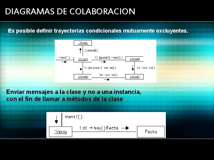 DIAGRAMAS DE COLABORACION Es posible definir trayectorias condicionales mutuamente excluyentes. Enviar mensajes a la