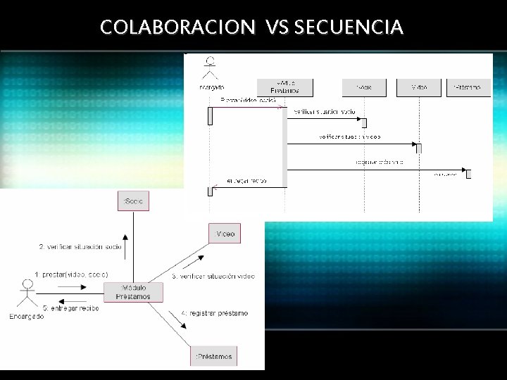 COLABORACION VS SECUENCIA 