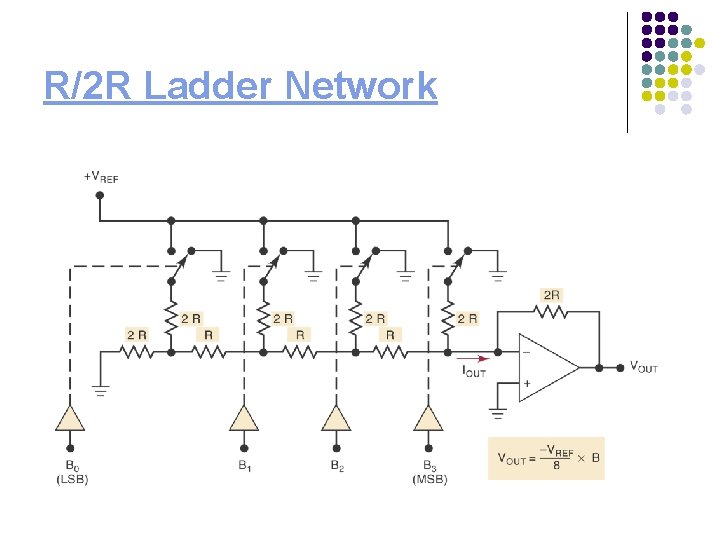 R/2 R Ladder Network 