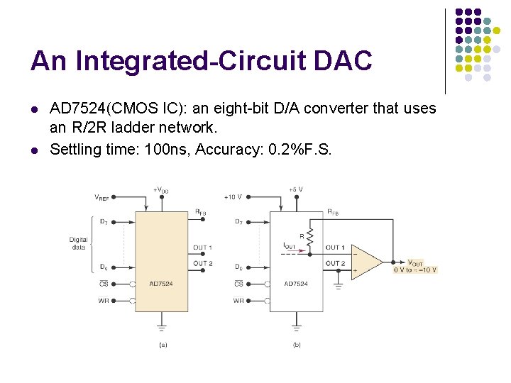 An Integrated-Circuit DAC l l AD 7524(CMOS IC): an eight-bit D/A converter that uses