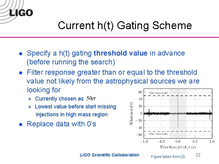 Current h(t) Gating Scheme l l Specify a h(t) gating threshold value in advance