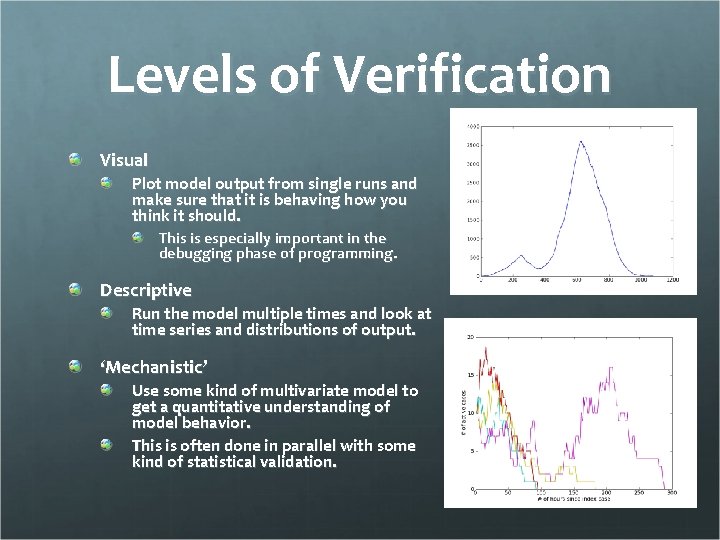 Levels of Verification Visual Plot model output from single runs and make sure that