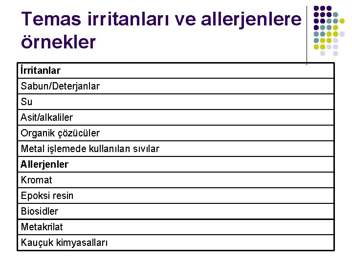 Temas irritanları ve allerjenlere örnekler İrritanlar Sabun/Deterjanlar Su Asit/alkaliler Organik çözücüler Metal işlemede kullanılan