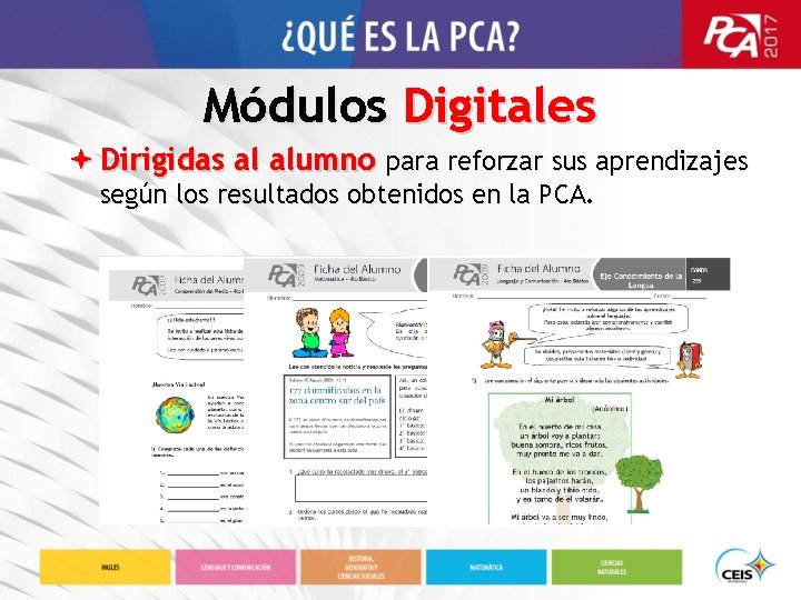 Módulos Digitales ª Dirigidas al alumno para reforzar sus aprendizajes según los resultados obtenidos