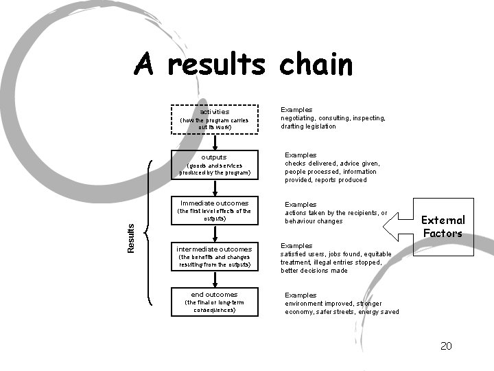 Workshop on Using Contribution Analysis to Address CauseEffect