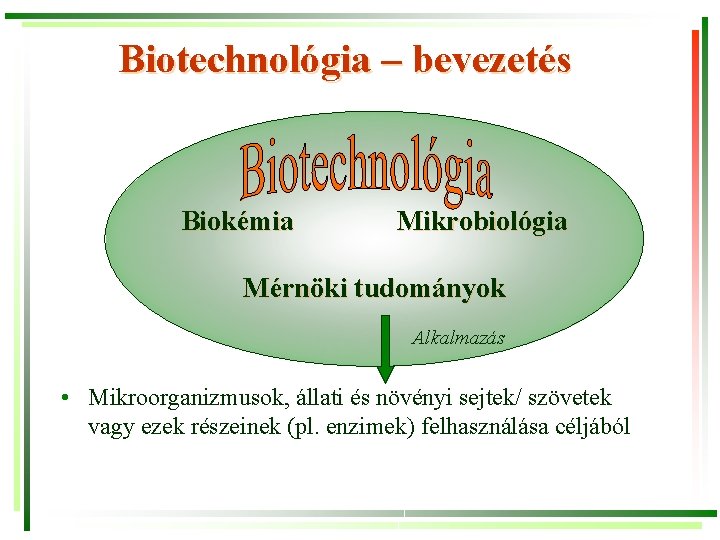 Biotechnológia – bevezetés Biokémia Mikrobiológia Mérnöki tudományok Alkalmazás • Mikroorganizmusok, állati és növényi sejtek/