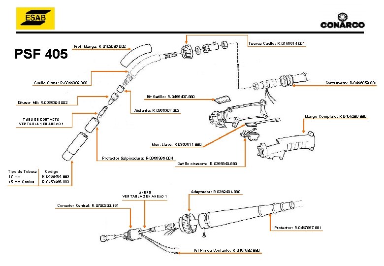 PSF 405 Tuerca Cuello: R-0156614 -001 Prot. Manga: R-0192086 -002 Cuello Cisne: R-0366389 -880