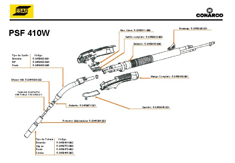 PSF 410 W Mosscap: R-0458199 -001 Mec. Llave: R-0369611 -880 Gatillo completo: R-0458810 -880